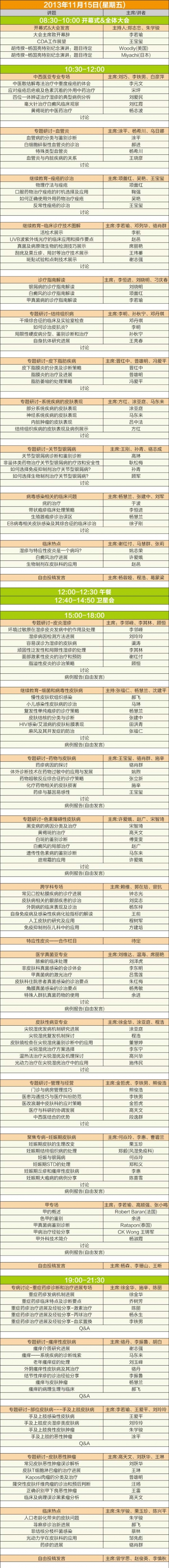 第九屆中國皮膚科醫(yī)師年會(huì)暨全國美容皮膚科大會(huì)