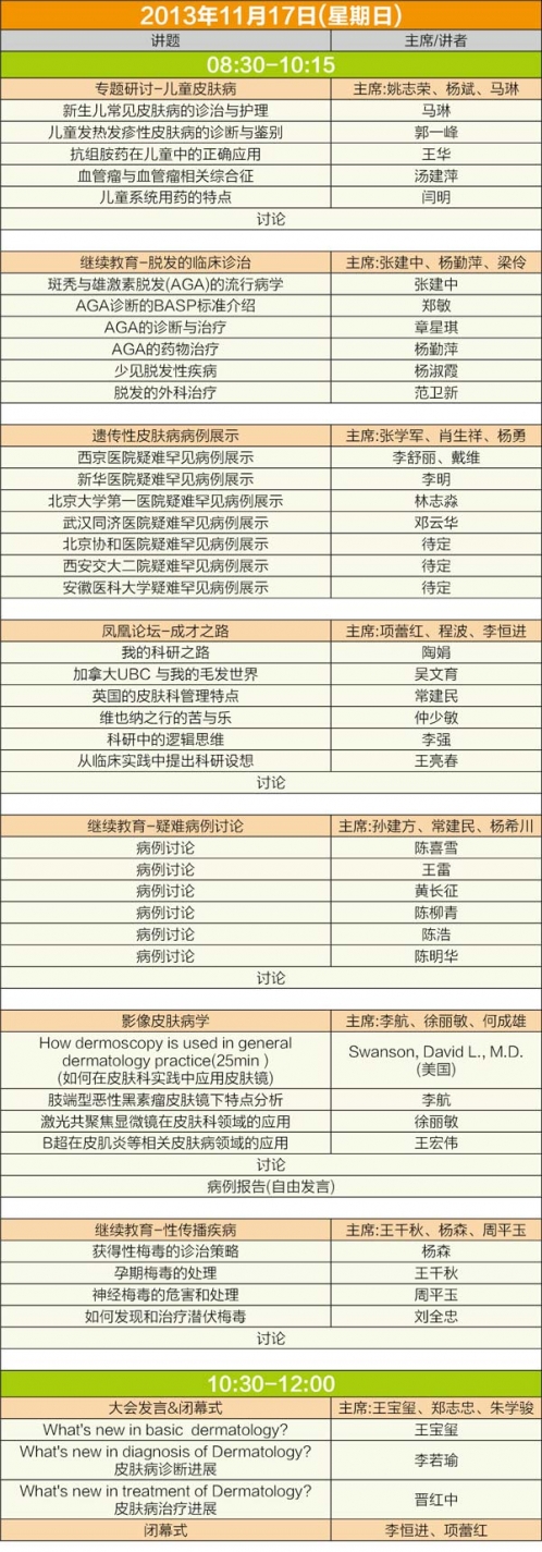 第九屆中國皮膚科醫(yī)師年會(huì)暨全國美容皮膚科大會(huì)