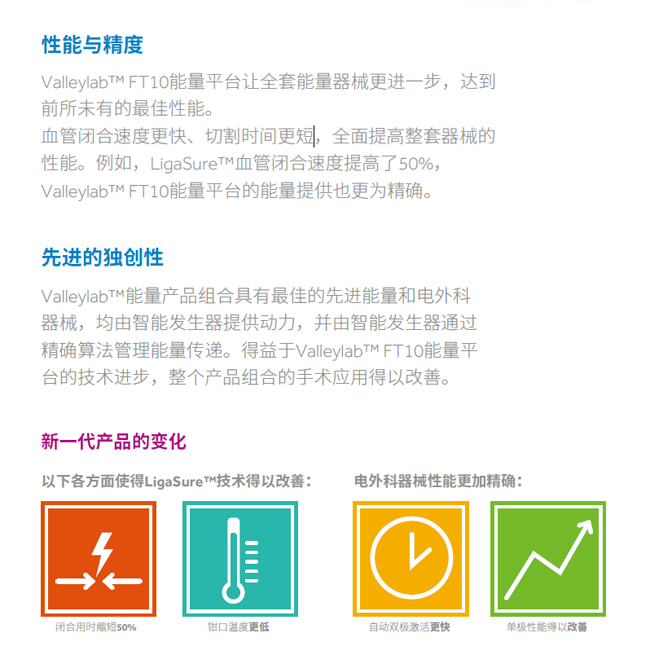 美敦力能量平臺